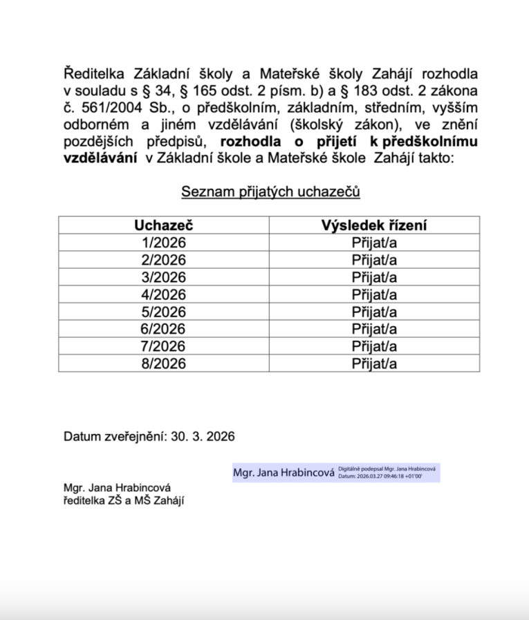 výsledková listina